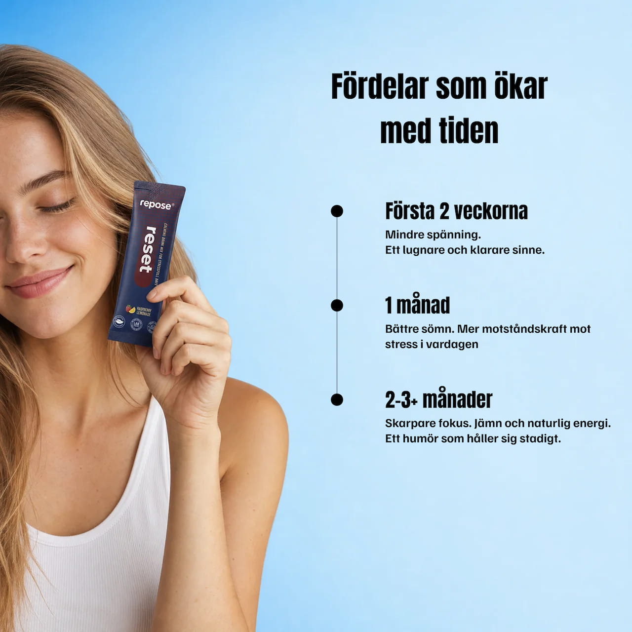 Reset | Lugnande funktionsdryck